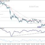 usdchf20260331a2