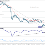 usdchf2060323a2