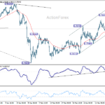 usdchf2060323b1