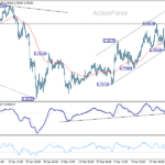 usdchf2060327a1