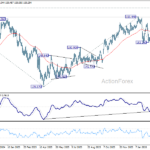 usdjpy20260317a2