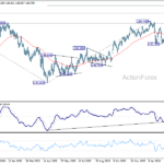 usdjpy20260318a2