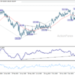 usdjpy20260319b2