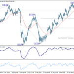 usdjpy20260320a1