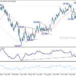 usdjpy20260320a2