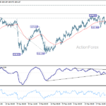 usdjpy20260328w1