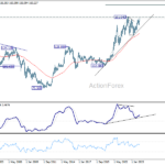 usdjpy20260328w4