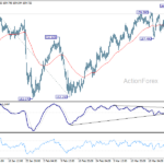 usdjpy20260330a1