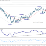 usdjpy20260330a2