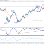 usdjpy20260331a1