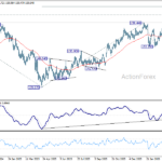 usdjpy20260331a2