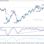 usdjpy20260331b1