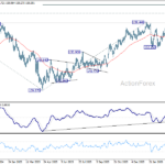 usdjpy20260331b2