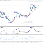 usdjpy2060321w4
