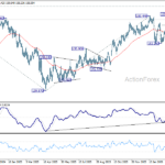 usdjpy2060323b2