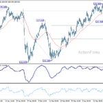 usdjpy2060324b1