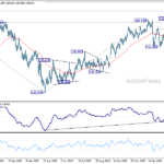 usdjpy2060324b2