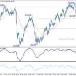 usdjpy2060325a1
