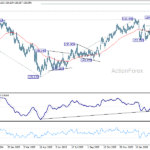 usdjpy2060325a2