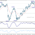 usdjpy2060325b1