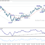 usdjpy2060325b2