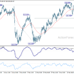 usdjpy2060326a1