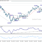 usdjpy2060326a2