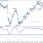 usdjpy2060327a1