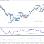 usdjpy2060327a2