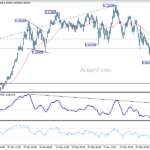 audusd20260401a1