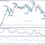 audusd20260402a1