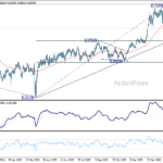 audusd20260402a2
