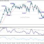 audusd20260406a1