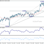 audusd20260406a2