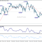 audusd20260409a1
