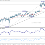 audusd20260409a2