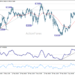 audusd20260415b1