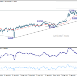 audusd20260415b2