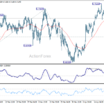 audusd20260424a1