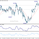 audusd20260425w1