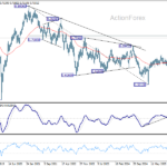 audusd20260425w3
