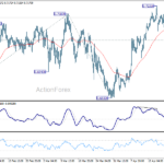 audusd20260427a1