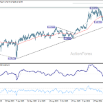 audusd20260427a2