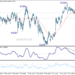 audusd20260430a1