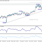 audusd20260430a2