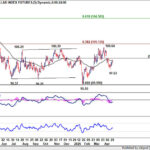 dxy20260425w2