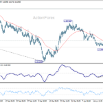 euraud20260425w1