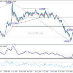 euraud20260425w2
