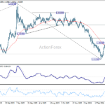 euraud20260427a2