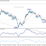 euraud20260428a1
